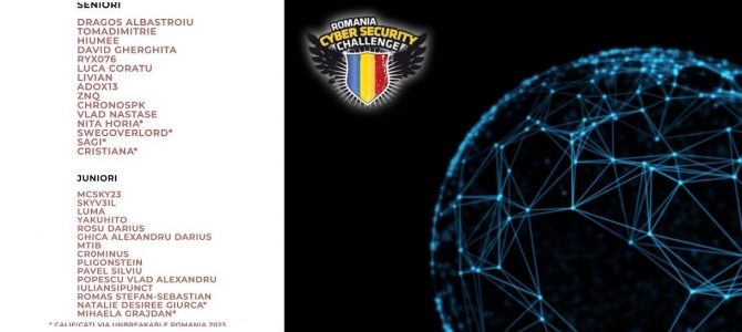 In urma etapei de calificare din 26-27 mai, avem lista finalistilor Concursului National de Securitate Cibernetica ROCSC 2023 organizat de Serviciul Român de Informații (prin intermediul Centrului National Cyberint), Directoratul Național de Securitate Cibernetică (DNSC) și Asociația Națională pentru Securitatea Sistemelor Informatice (ANSSI)! Finala va avea loc in perioada 22-23 iulie! FELICITARI TUTUROR!