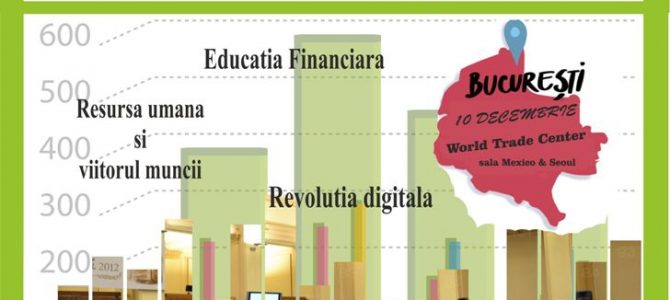 10 decembrie / Economia Romaniei – Despre economia la final de ciclu, piața de capital și calea spre consens