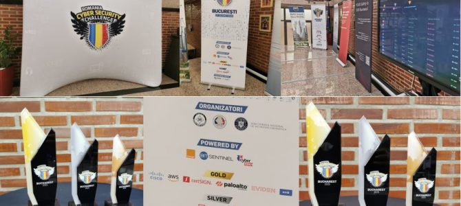 Campionatul Naţional de Securitate Cibernetică este organizat de Serviciul Român de Informaţii prin intermediul Centrul Național Cyberint, Directoratul Național de Securitate Cibernetică (DNSC) şi Asociaţia Naţională pentru Securitatea Sistemelor Informatice (ANSSI), sprijinit de parteneri din mediul privat. Competiția are o etapă online și una finală, desfășurată fizic, în urma căreia este selectat un lot extins al Team Romania.  Cei mai buni 10 tineri, alături de două rezerve, sunt selecționați să reprezinte România la Campionatul European de Securitate Cibernetică, în urma unui stagiu de pregătire specializat. Tinerii interesați de dezvoltarea abilităților tehnice de profil se pot pregăti pentru Campionatul Național de Securitate Cibernetică pe platforma educațională online CyberEdu, un spațiu digital de antrenament în care se regăsesc majoritatea exercițiilor propuse în edițiile anterioare ale ROCSC și ECSC, dar și alte exerciții construite pentru competiții de securitate cibernetică internaționale.